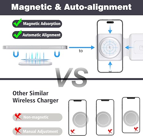 3 in 1 Wireless Charger for iPhone