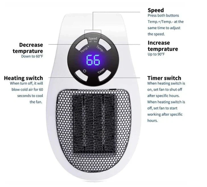 350W&450W Space Heater, Remote Wall Outlet Mini Portable Heater