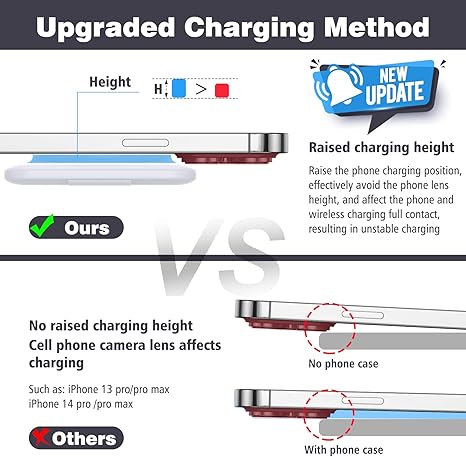 3 in 1 Wireless Charger for iPhone